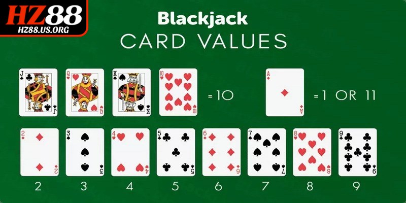 Luật chơi cơ bản của blackjack HZ88 mới nhất