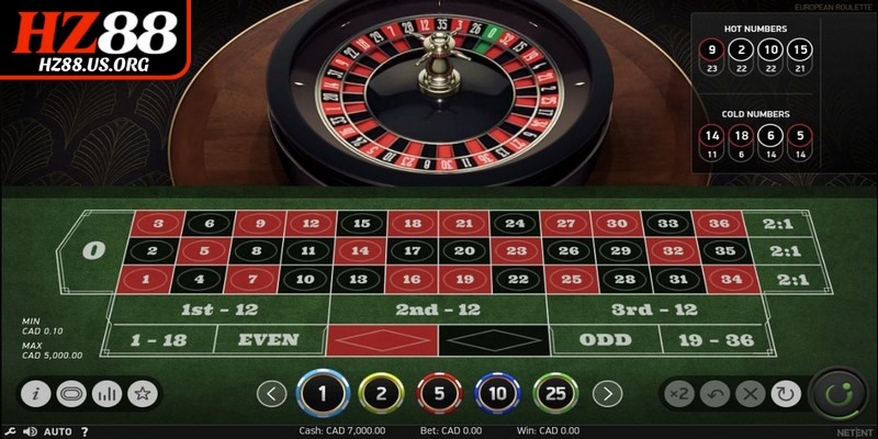 Cách chơi roulette online bạn nên biết